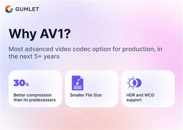 Av1